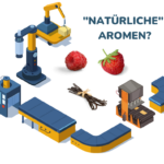 “Natürliche Aromen” sind alles andere als “natürlich”! Wortspiele, um uns Kunden zu täuschen…